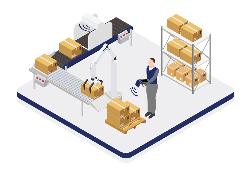 Prostredie maloobchodu